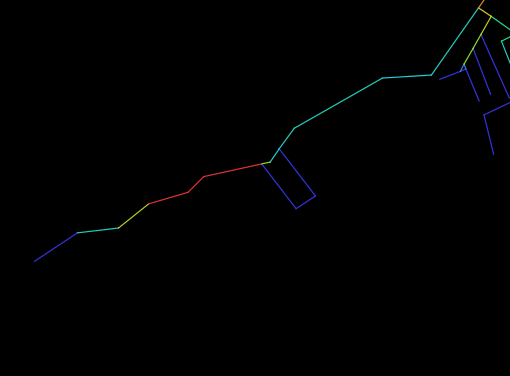 linearcluster